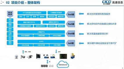 浙江四年打磨智慧公路 讓交通更“聰明”的路網新生態(tài)