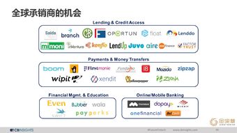 CB Insights、互聯網數據中心與199it 洞悉數字時代的三大數據服務支柱